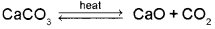 Plus One Chemistry Chapter Wise Questions and Answers Chapter 10 The s-Block Elements 2M Q6