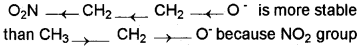 Plus One Chemistry Chapter Wise Questions and Answers Chapter 12 Organic Chemistry Some Basic Principles and Techniques 2M Q7