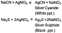 Plus One Chemistry Chapter Wise Questions and Answers Chapter 12 Organic Chemistry Some Basic Principles and Techniques 4M Q12.1