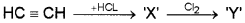 Plus One Chemistry Chapter Wise Questions and Answers Chapter 13 Hydrocarbons 2M Q4