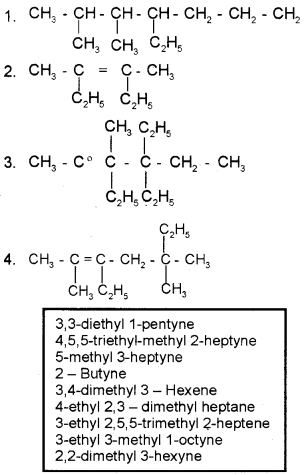 Plus One Chemistry Chapter Wise Questions and Answers Chapter 13 Hydrocarbons 4M Q3