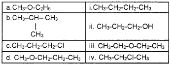 Plus One Chemistry Chapter Wise Questions and Answers Chapter 13 Hydrocarbons 4M Q5