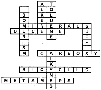 Plus One Chemistry Chapter Wise Questions and Answers Chapter 13 Hydrocarbons 4M Q7.1