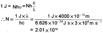 Plus One Chemistry Chapter Wise Questions and Answers Chapter 2 Structure of Atom Textbook Questions Q4