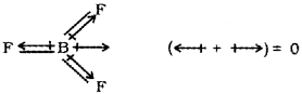 Plus One Chemistry Chapter Wise Questions and Answers Chapter 4 Chemical Bonding and Molecular Structure 3M Q8