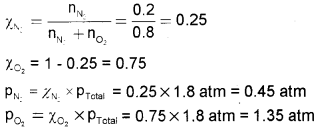 Plus One Chemistry Chapter Wise Questions and Answers Chapter 5 States of Matter 3M Q17