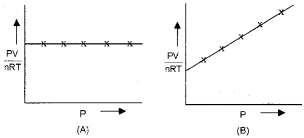 Plus One Chemistry Chapter Wise Questions and Answers Chapter 5 States of Matter 4M Q3