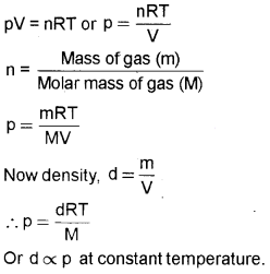 Plus One Chemistry Chapter Wise Questions and Answers Chapter 5 States of Matter Textbook Questions Q2