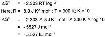 Plus One Chemistry Chapter Wise Questions and Answers Chapter 6 Thermodynamics Textbook Questions Q5