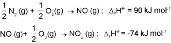 Plus One Chemistry Chapter Wise Questions and Answers Chapter 6 Thermodynamics Textbook Questions Q7