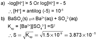 Plus One Chemistry Chapter Wise Questions and Answers Chapter 7 Equilibrium 3M Q21