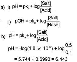 Plus One Chemistry Chapter Wise Questions and Answers Chapter 7 Equilibrium 4M Q5