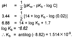 Plus One Chemistry Chapter Wise Questions and Answers Chapter 7 Equilibrium Textbook Questions Q6