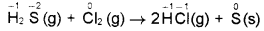 Plus One Chemistry Chapter Wise Questions and Answers Chapter 8 Redox Reactions 2M Q11