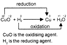 Plus One Chemistry Chapter Wise Questions and Answers Chapter 8 Redox Reactions 3M Q5