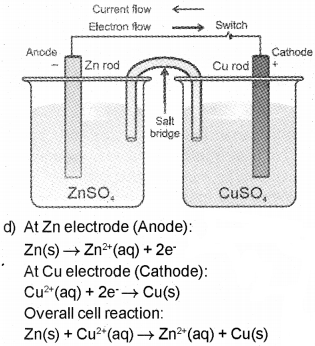 Plus One Chemistry Chapter Wise Questions and Answers Chapter 8 Redox Reactions 4M Q2