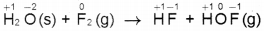 Plus One Chemistry Chapter Wise Questions and Answers Chapter 8 Redox Reactions Textbook Questions Q1