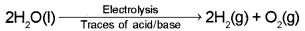 Plus One Chemistry Chapter Wise Questions and Answers Chapter 9 Hydrogen 3M Q3