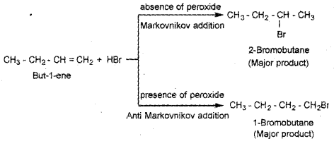 Plus One Chemistry Improvement Question Paper Say 2017, 6