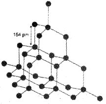 Plus One Chemistry Notes Chapter 11 The p Block Elements 10