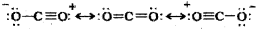 Plus One Chemistry Notes Chapter 11 The p Block Elements 16