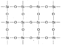 Plus One Chemistry Notes Chapter 11 The p Block Elements 17