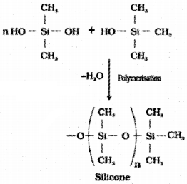 Plus One Chemistry Notes Chapter 11 The p Block Elements 18