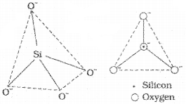 Plus One Chemistry Notes Chapter 11 The p Block Elements 19