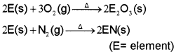 Plus One Chemistry Notes Chapter 11 The p Block Elements 2