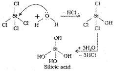 Plus One Chemistry Notes Chapter 11 The p Block Elements 9