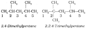 Plus One Chemistry Notes Chapter 12 Organic Chemistry Some Basic Principles and Techniques 12