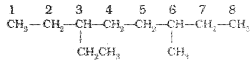 Plus One Chemistry Notes Chapter 12 Organic Chemistry Some Basic Principles and Techniques 13