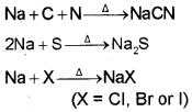 Plus One Chemistry Notes Chapter 12 Organic Chemistry Some Basic Principles and Techniques 30