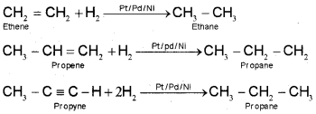 Plus One Chemistry Notes Chapter 13 Hydrocarbons 1