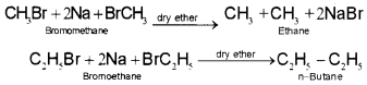 Plus One Chemistry Notes Chapter 13 Hydrocarbons 3