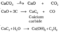 Plus One Chemistry Notes Chapter 13 Hydrocarbons 38