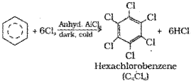 Plus One Chemistry Notes Chapter 13 Hydrocarbons 55