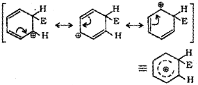 Plus One Chemistry Notes Chapter 13 Hydrocarbons 59