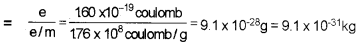 Plus One Chemistry Notes Chapter 2 Structure of Atom 2