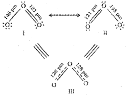 Plus One Chemistry Notes Chapter 4 Chemical Bonding and Molecular Structure 10