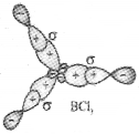 Plus One Chemistry Notes Chapter 4 Chemical Bonding and Molecular Structure 17