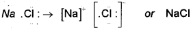 Plus One Chemistry Notes Chapter 4 Chemical Bonding and Molecular Structure 2