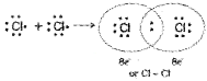 Plus One Chemistry Notes Chapter 4 Chemical Bonding and Molecular Structure 3