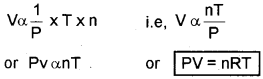 Plus One Chemistry Notes Chapter 5 States of Matter 5