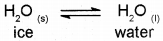 Plus One Chemistry Notes Chapter 7 Equilibrium 1