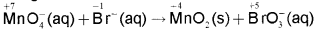 Plus One Chemistry Notes Chapter 8 Redox Reactions 2