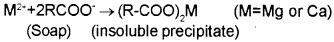 Plus One Chemistry Notes Chapter 9 Hydrogen 7