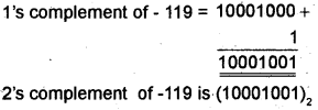 Plus One Computer Application Chapter Wise Previous Questions Chapter 1 Fundamentals of Computer 1