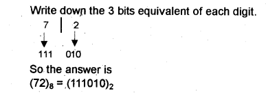 Plus One Computer Application Chapter Wise Questions Chapter 1 Fundamentals of Computer 12