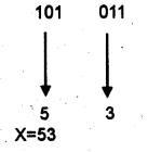 Plus One Computer Application Chapter Wise Questions Chapter 1 Fundamentals of Computer 18